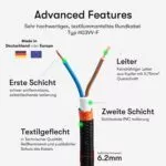 textilkabel-2-adrig-feature-3